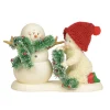 Department 56 Snowbabies Christmas Memories Collection|Snowbabies Classic Collection|Don We Now Our Gay Apparel